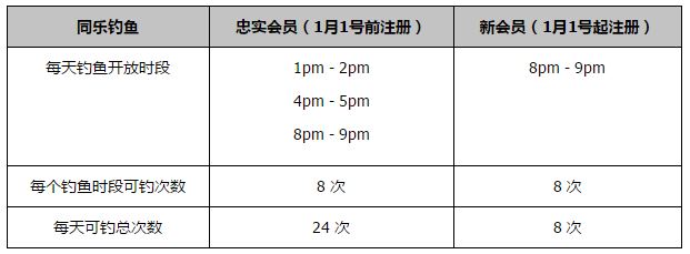 狠狠做深爱婷婷综合一区