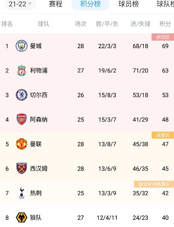 特别的地方特别事