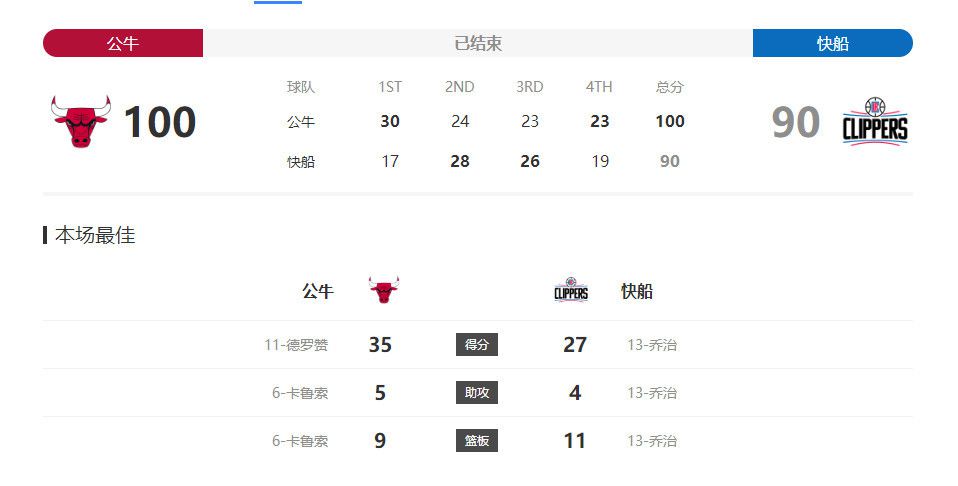 91精品1区2区
